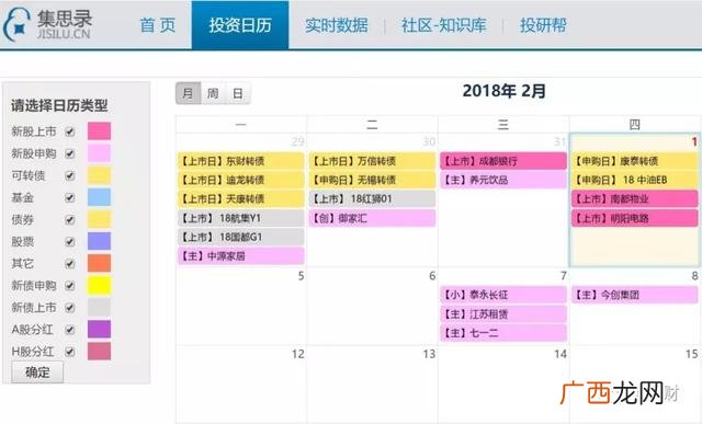 创业板到柜台开通需要带什么,创业板带U