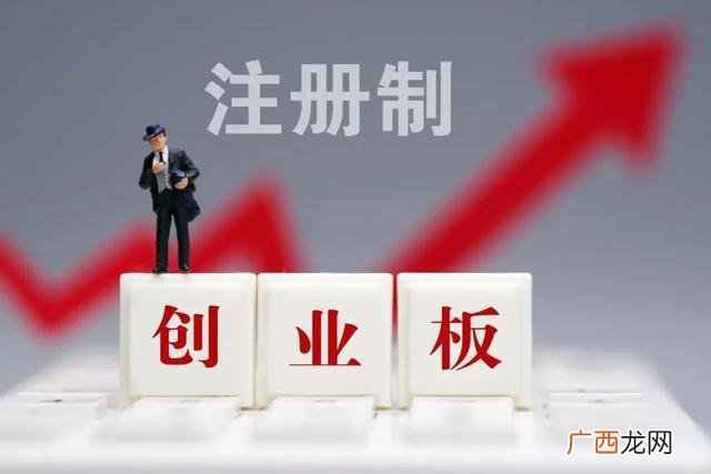 创业板开头数字,创业版代号是多少