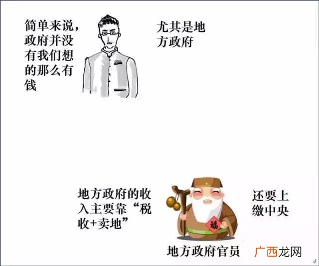 ppp项目中ppp含义是什么 建设工程ppp项目是什么意思