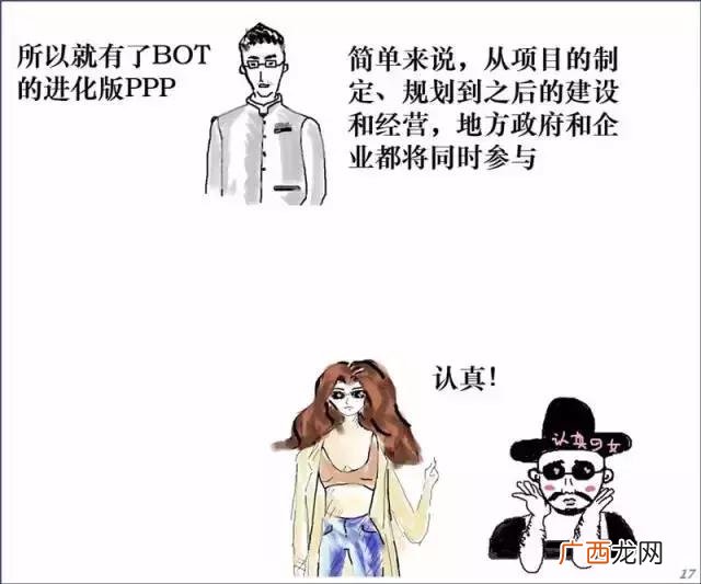 ppp项目中ppp含义是什么 建设工程ppp项目是什么意思
