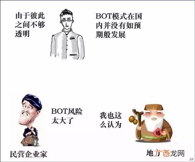 ppp项目中ppp含义是什么 建设工程ppp项目是什么意思