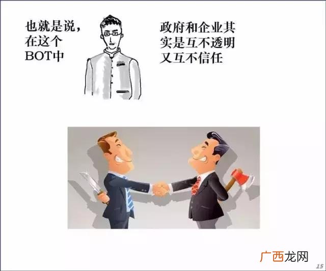 ppp项目中ppp含义是什么 建设工程ppp项目是什么意思