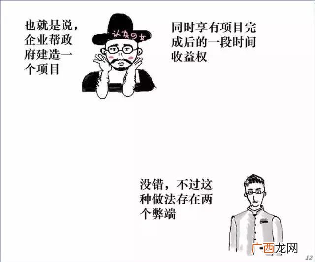 ppp项目中ppp含义是什么 建设工程ppp项目是什么意思