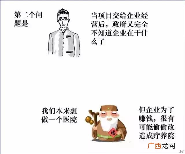 ppp项目中ppp含义是什么 建设工程ppp项目是什么意思