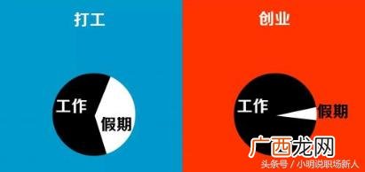 一份工作做了5年的人,创业公司呆五年的人