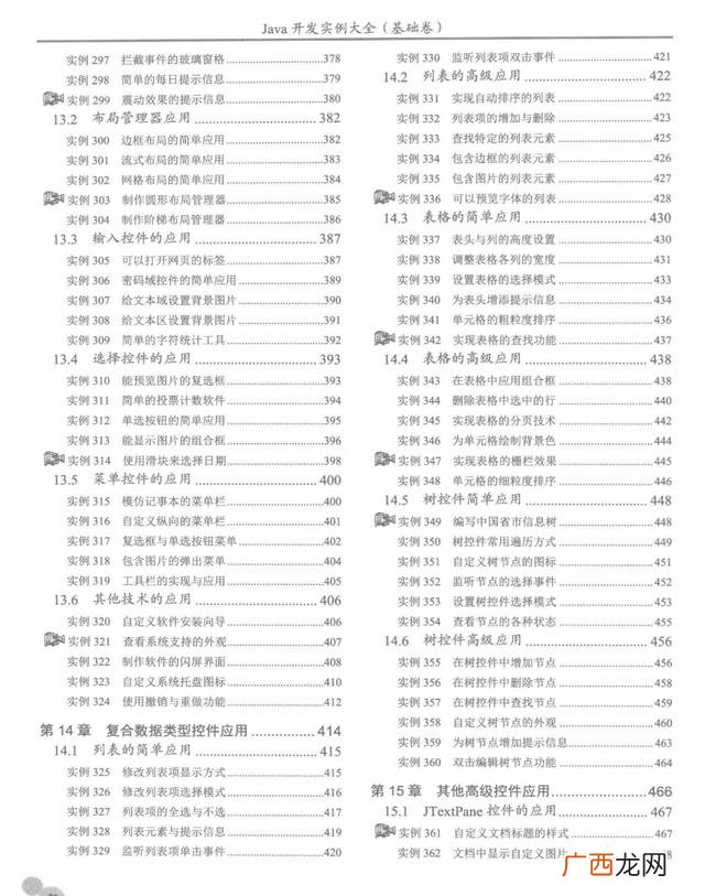 java毕业设计项目源码 java完整项目案例