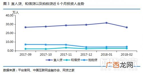 审核最容易过的贷款app,2021正规借款app排名