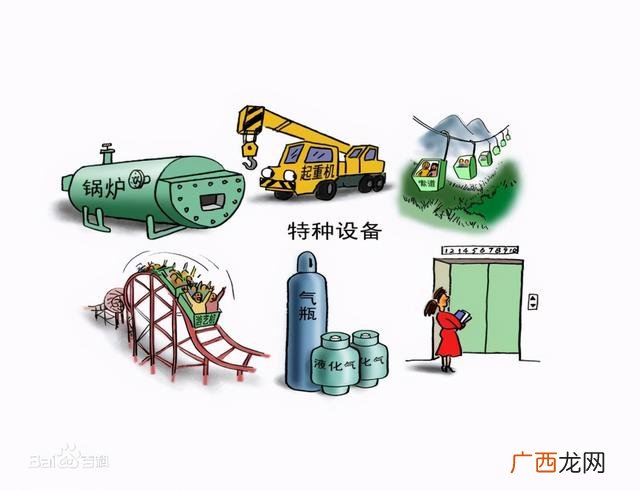 客运索道属于特种设备吗 大型游乐设备安全培训课件
