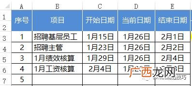 甘特图按天展示工作进度 工作计划推进甘特图