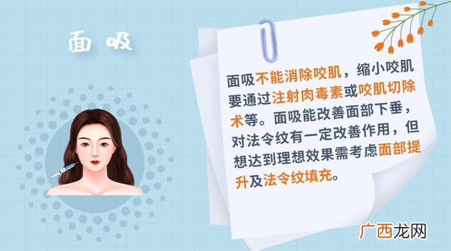 改善皮肤的六种医美项目,美容项目介绍