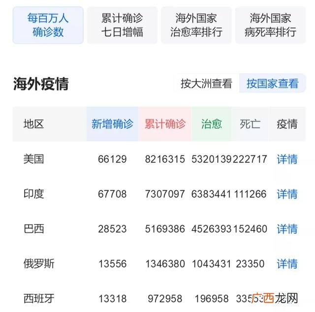 全面注册制要到2022年,创业板注册制开始时间