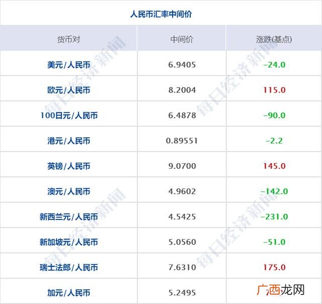 创业板ipo上市排队一览表 创业板注册制第一股什么时候上市