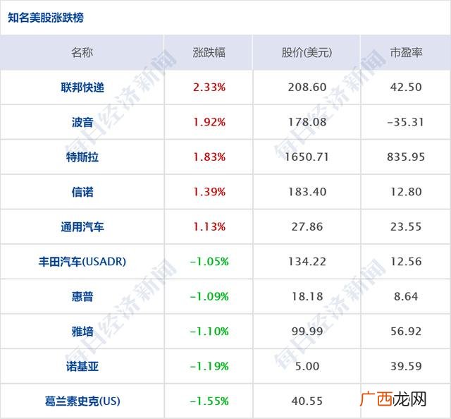 创业板ipo上市排队一览表 创业板注册制第一股什么时候上市