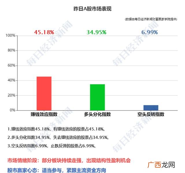 创业板ipo上市排队一览表 创业板注册制第一股什么时候上市