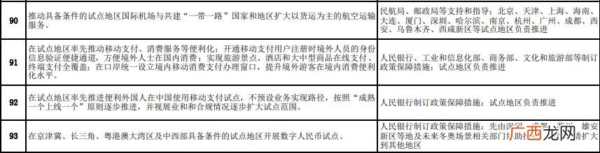 创业板ipo上市排队一览表 创业板注册制第一股什么时候上市
