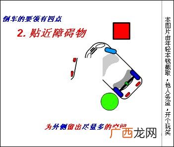 倒车入库行车轨迹 倒车入库的原理是什么