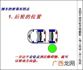 倒车入库行车轨迹 倒车入库的原理是什么