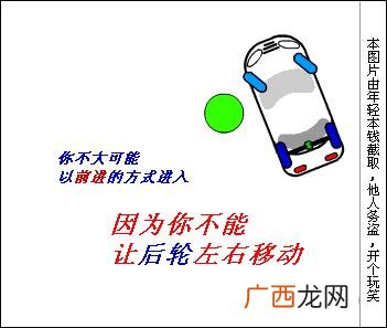 倒车入库行车轨迹 倒车入库的原理是什么