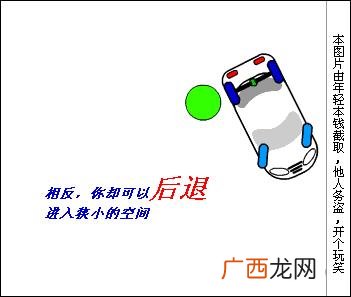 倒车入库行车轨迹 倒车入库的原理是什么