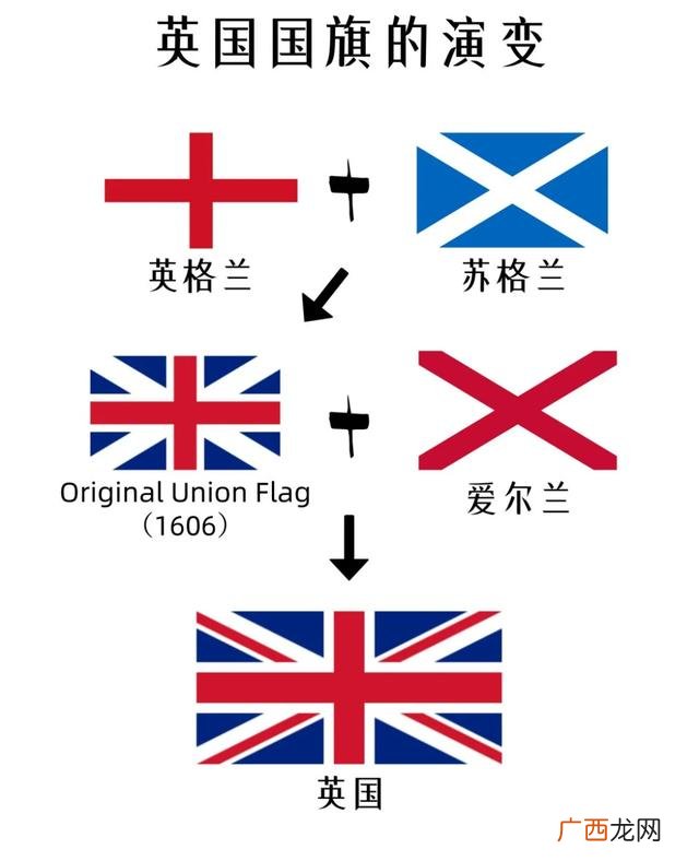 国富论首次在哪个出版社出版,国富论作者简介