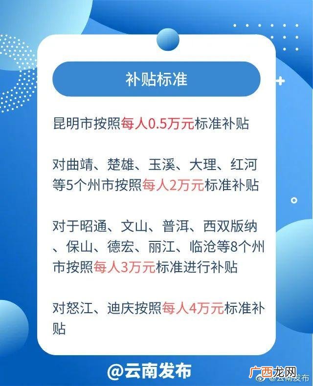 创业培训国家补贴多少,高校创业培训补贴