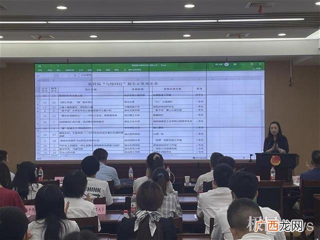 环保创业项目的背景 环保类创业项目计划书