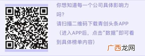 创业投资网,创业投资企业优惠