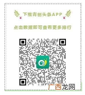 创业投资网,创业投资企业优惠