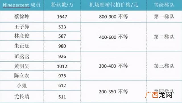 代加工厂怎么接单 创业代加工项目真的吗