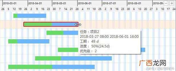 甘特图是一种什么图 甘特图软件使用