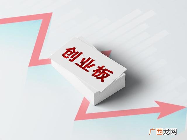 富国创业板指数基金怎么样,富国创业板两年定开混合