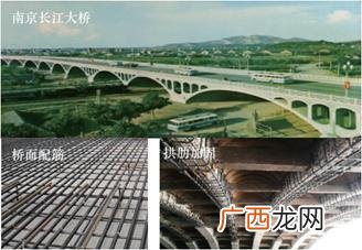 材料的耐久性,普通投资需要提供什么材料