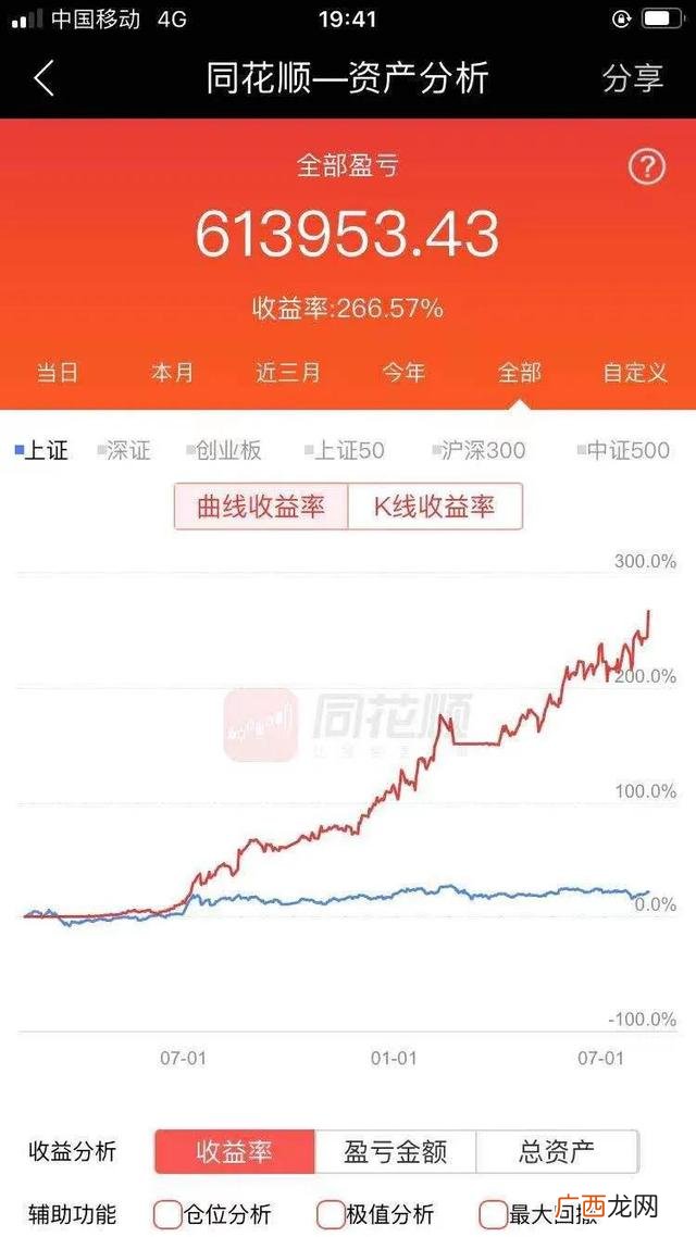 疯狂大赢家免费金币,乐无极炸金花
