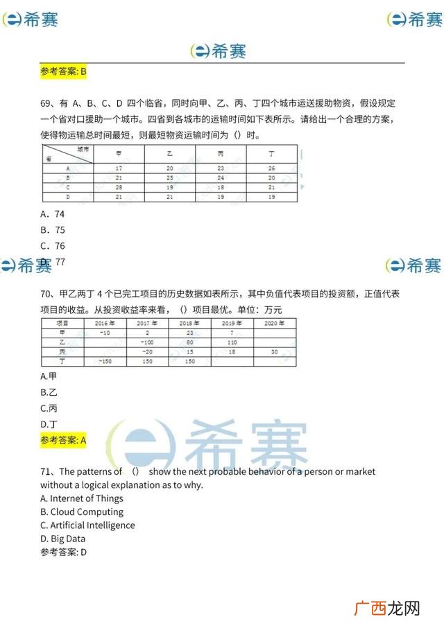 工程项目管理试题及答案,建筑工程项目管理考试