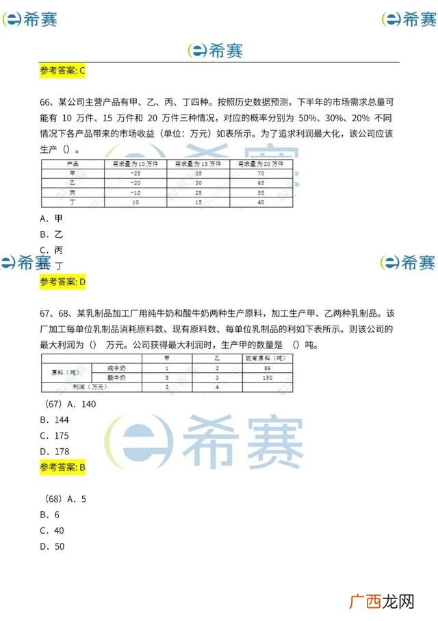 工程项目管理试题及答案,建筑工程项目管理考试