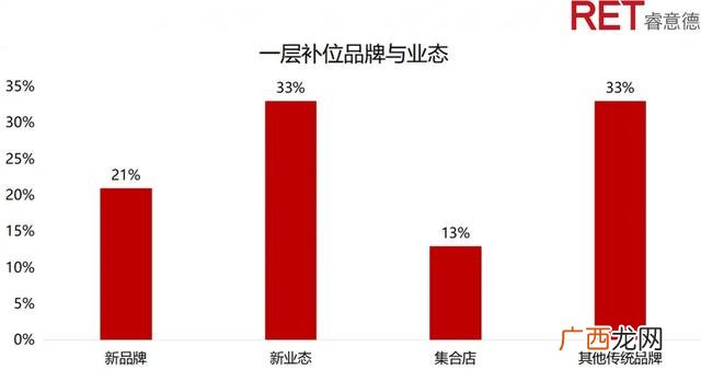2020年快时尚品牌排行 2019快时尚品牌排行榜