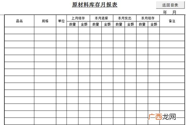 如何做好仓库管理工作 仓库管理相关表格