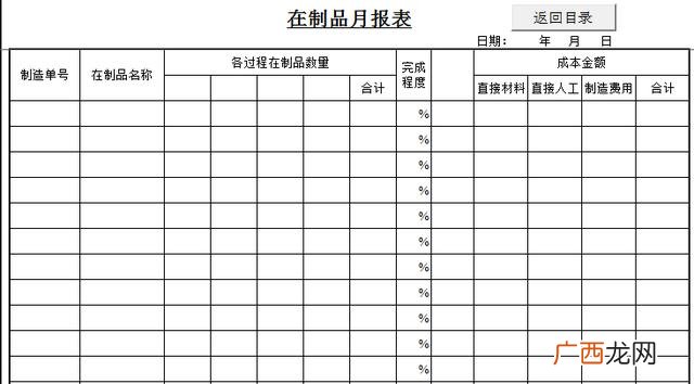 如何做好仓库管理工作 仓库管理相关表格
