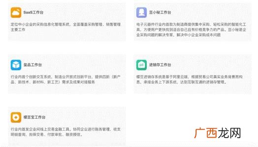 找合伙人投资,哪个平台可以合作创业的