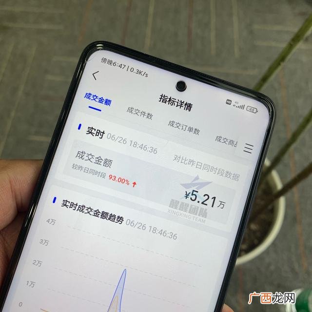 无货源电商怎么做 靠谱吗 无货源网店怎么做