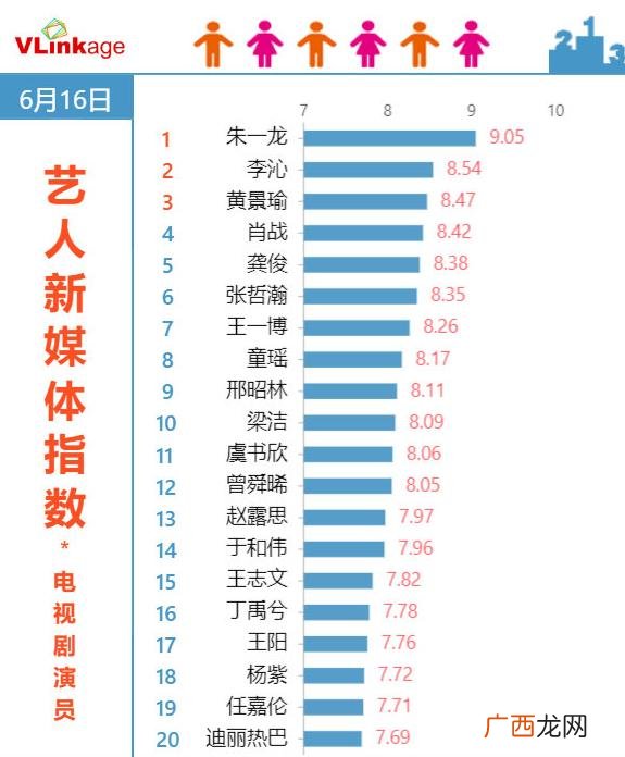 一生必看经典电视剧,新创业励志电视剧