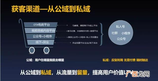 流量m是什么意思,创业流量是什么意思