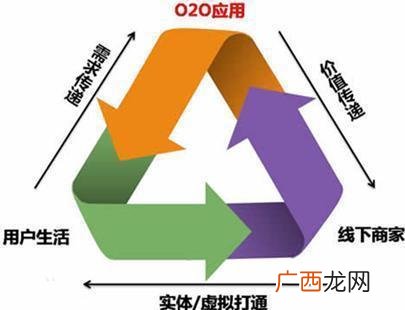 微信聊天赚钱,微信怎么赚钱的操作