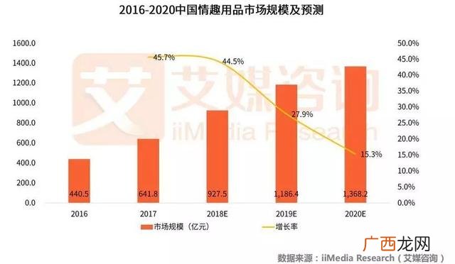 杰士邦和名流的哪个好,杜蕾斯和名流哪个好