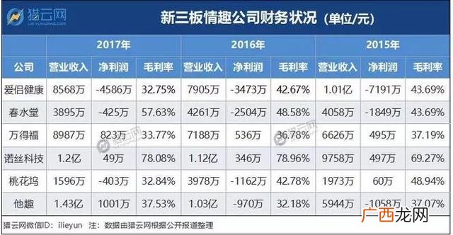 杰士邦和名流的哪个好,杜蕾斯和名流哪个好
