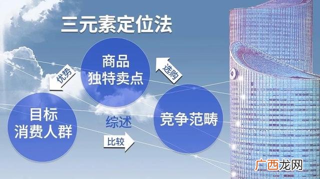 10大快速回本暴利行业 2021年投资什么行业最稳定