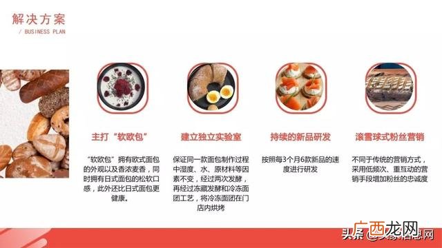 甜品蛋糕店创业计划书 蛋糕店创业计划书大全