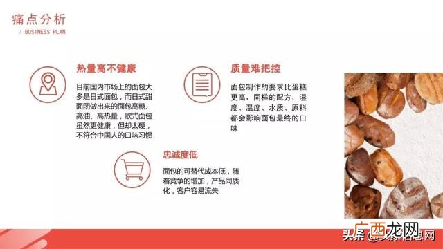 甜品蛋糕店创业计划书 蛋糕店创业计划书大全