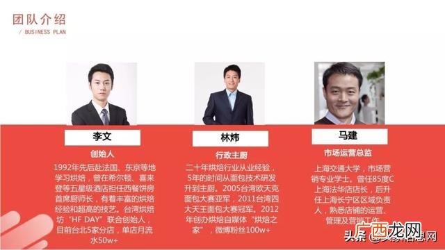 甜品蛋糕店创业计划书 蛋糕店创业计划书大全