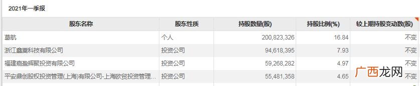 创业说明会主题,高端创业说明会